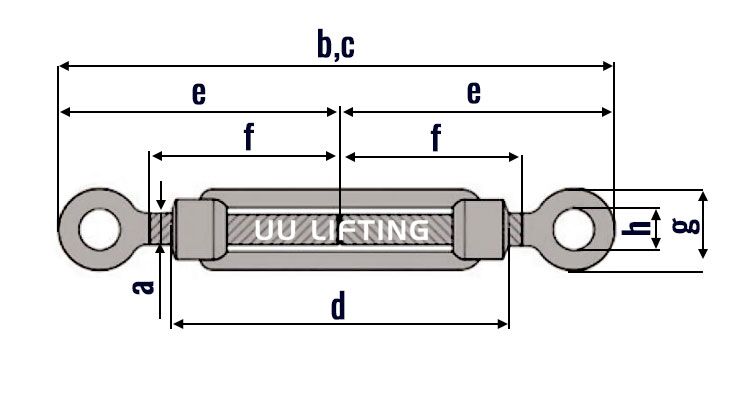 DIN 1480 Eye And Eye Turnbuckle Sizes