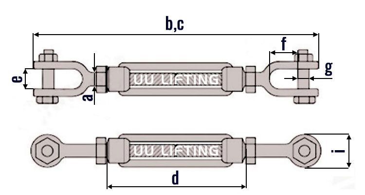 DIN 1480 Jaw And Jaw Turnbuckle Sizes