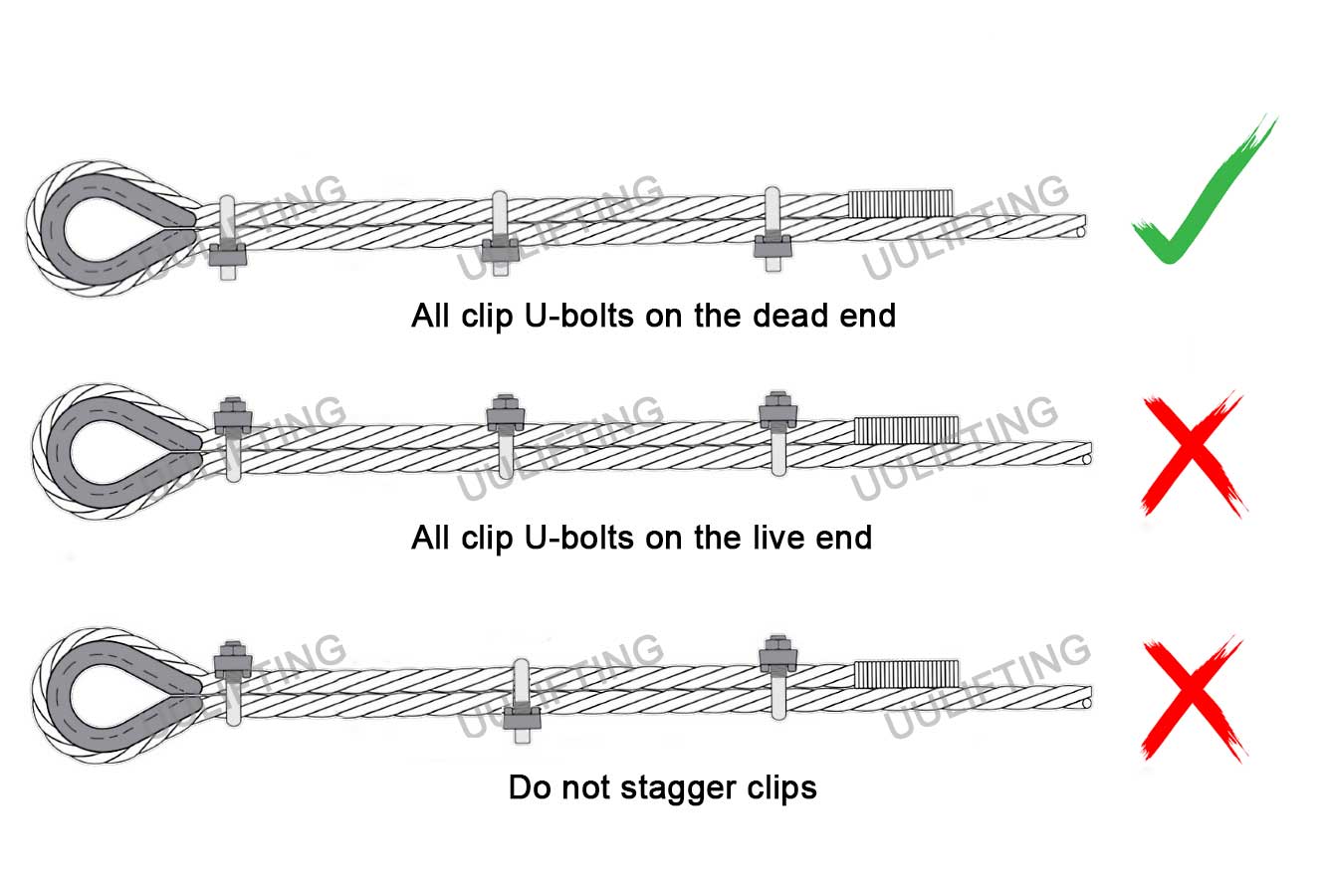 Uxcell Wire Rope Cable Clip Kit For M6, Included Rope