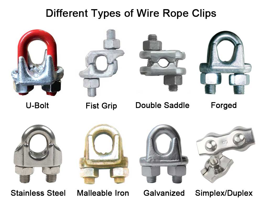 What Are the Best Clamps for Steel Cable? - UU LIFTING, image size:1000x800